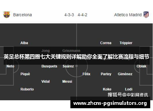 英足总杯第四圈七大关键规则详解助你全面了解比赛流程与细节